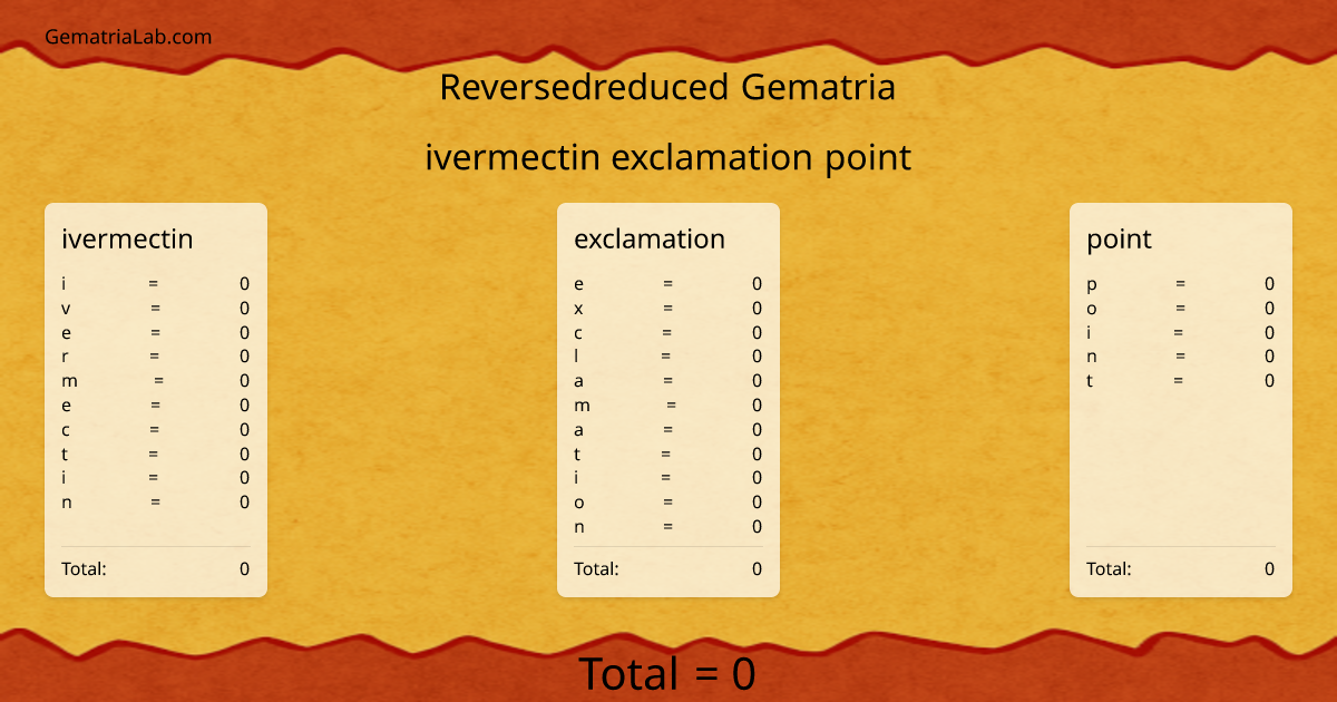 ivermectin exclamation point in reversedreduced Gematria